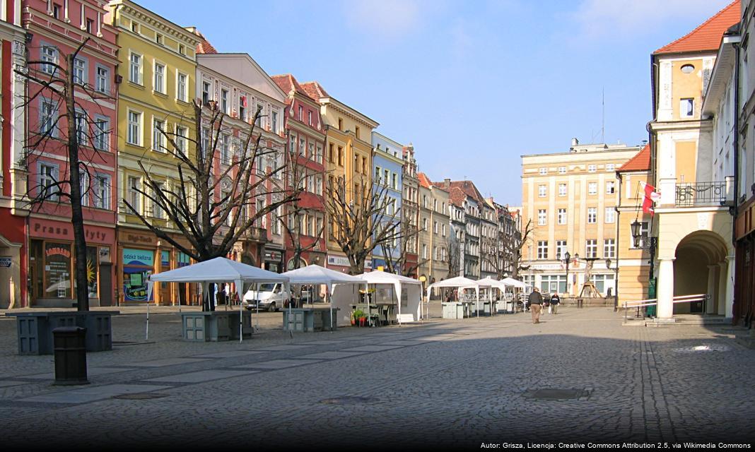 Świdnicka Kolęda 2024 – Jarmark Bożonarodzeniowy i Wydarzenia Świąteczne